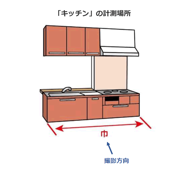 キッチンリフォーム