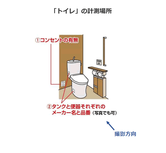 トイレリフォーム