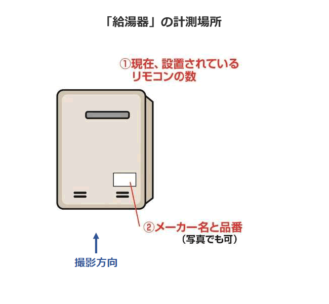 給油器のリフォーム